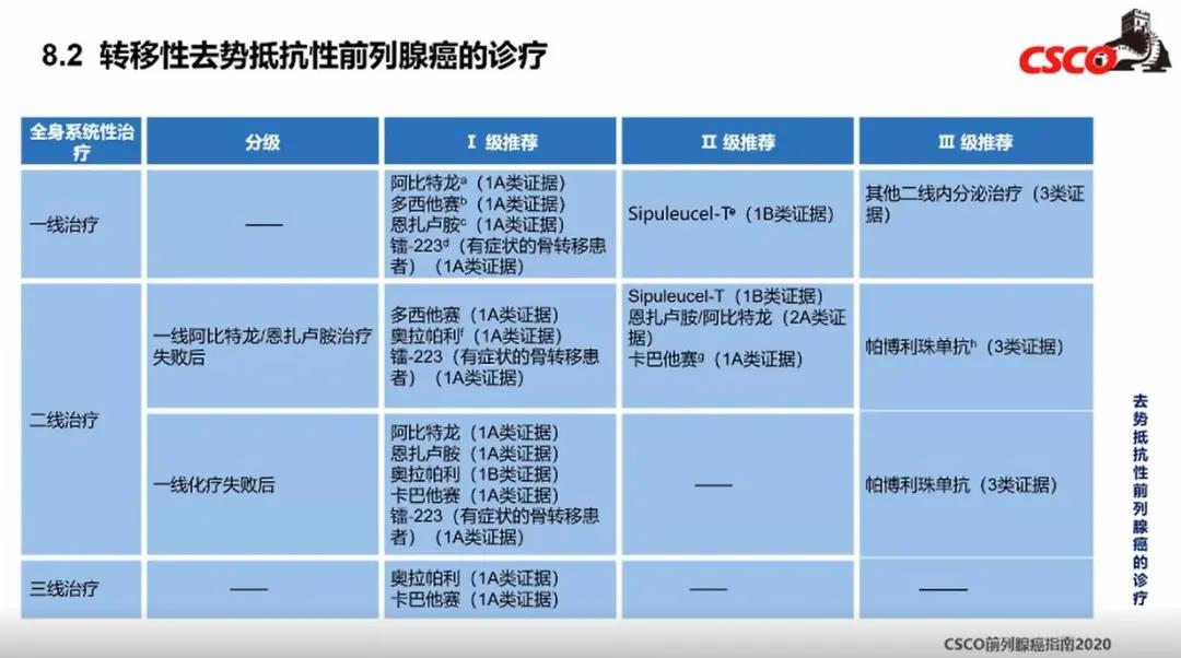 45岁夫妻去盘锦做供卵试管婴儿，如何避免被骗？