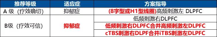 乙肝患者可以通过供卵试管婴儿生下健康的宝宝吗？