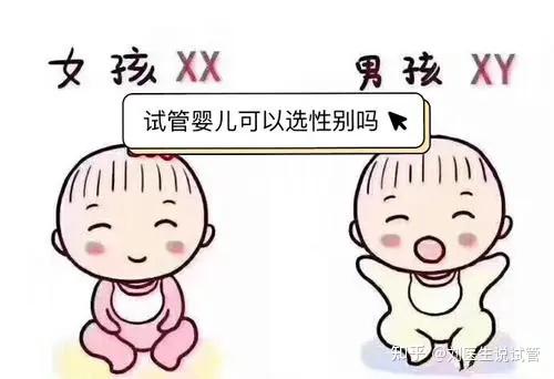 合法代生着床反复失败的原因